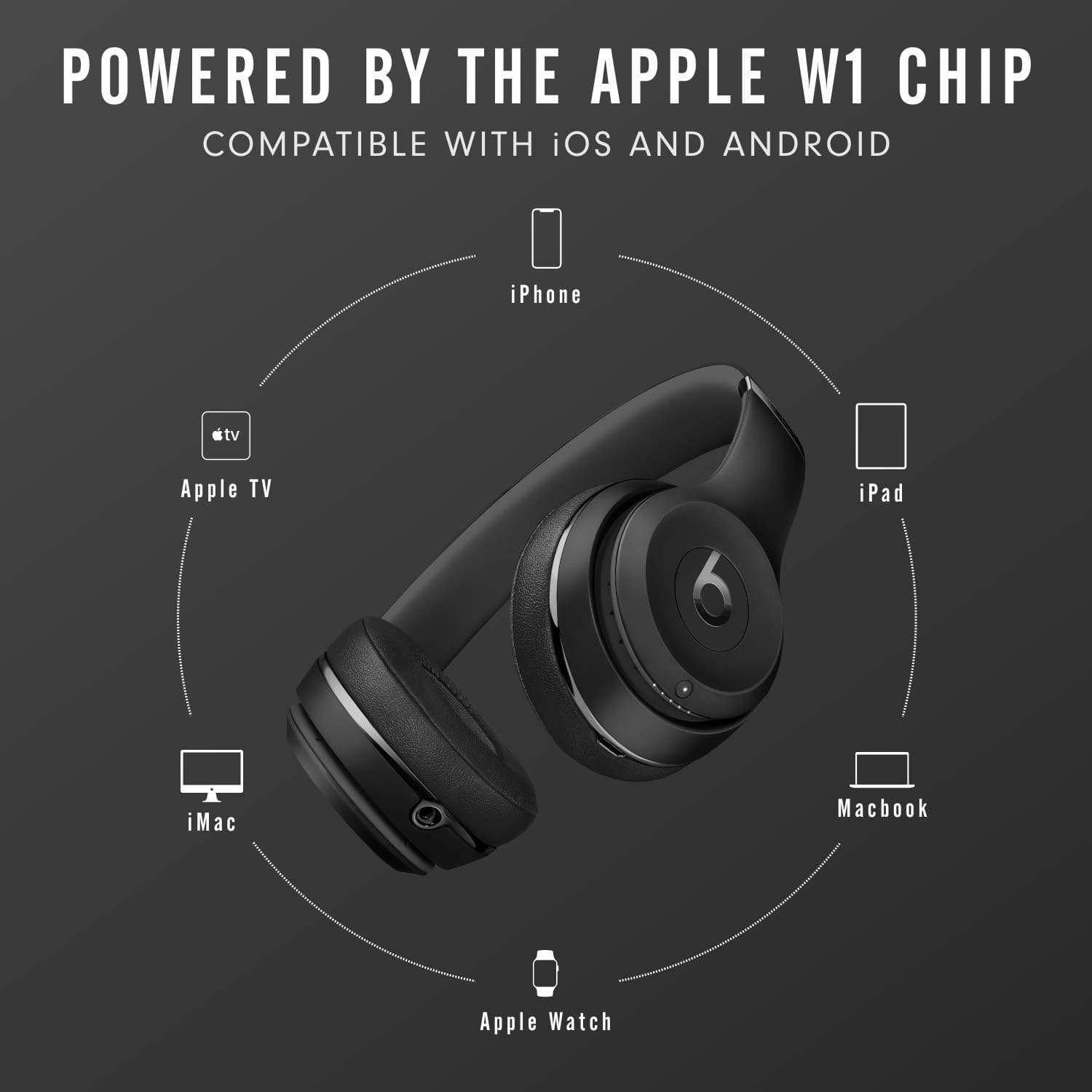 Buy Beats,Beats Solo3 Wireless On-Ear Headphones - Matte Black - Gadcet UK | UK | London | Scotland | Wales| Ireland | Near Me | Cheap | Pay In 3 | Headphones & Headsets
